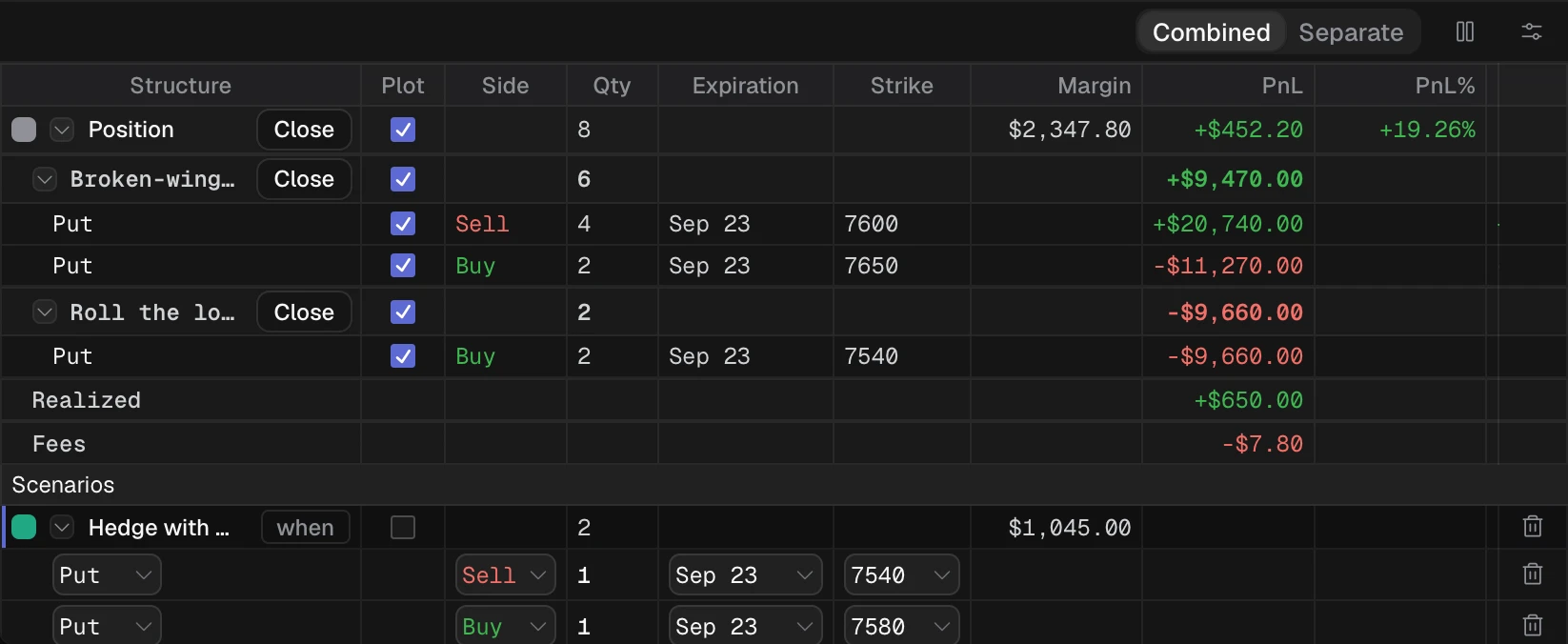 The trade builder of the Sep 23 put BWB with the Position row, its structures and their Close buttons