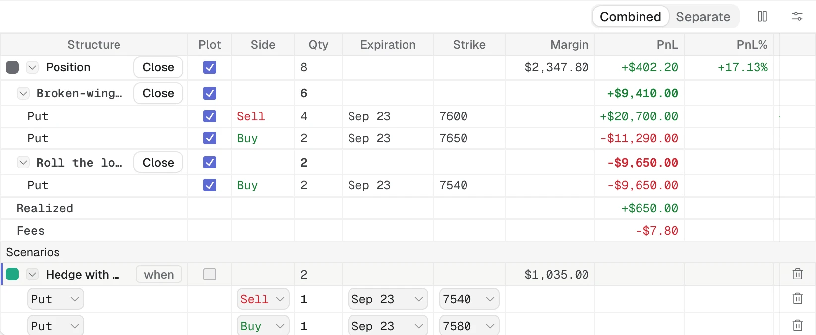 The trade builder of the Sep 23 put BWB with the Position row, its structures and their Close buttons