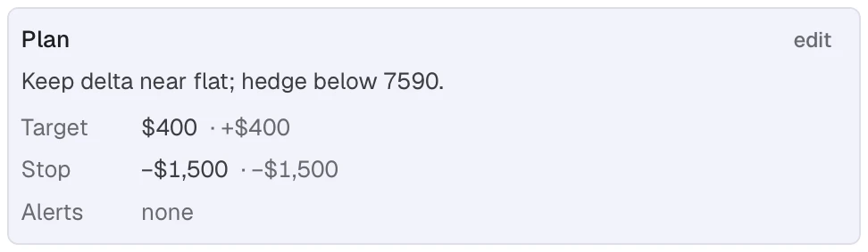 The Plan card in the Record tab of the Sep 23 put BWB: note, target $400, stop $1,500 and alerts, with an edit button